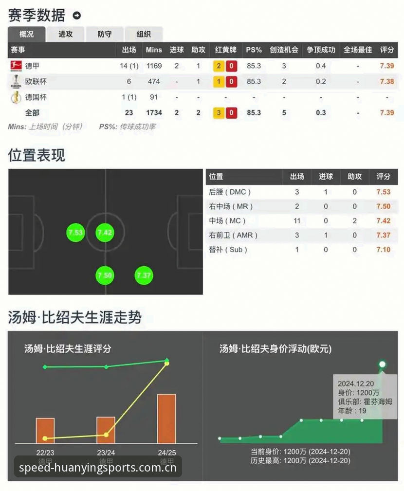 幻影体育PC赛事数据对比：哪个更靠谱？老用户用3年踩坑经验告诉你